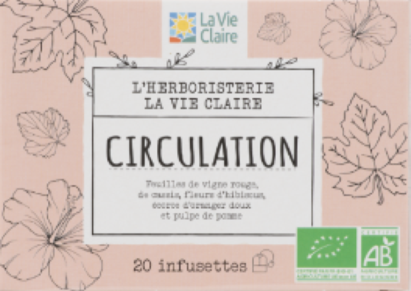 Infusion circulation